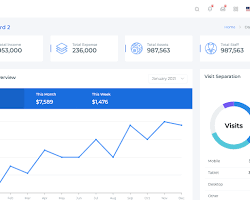 Dashboard Preview